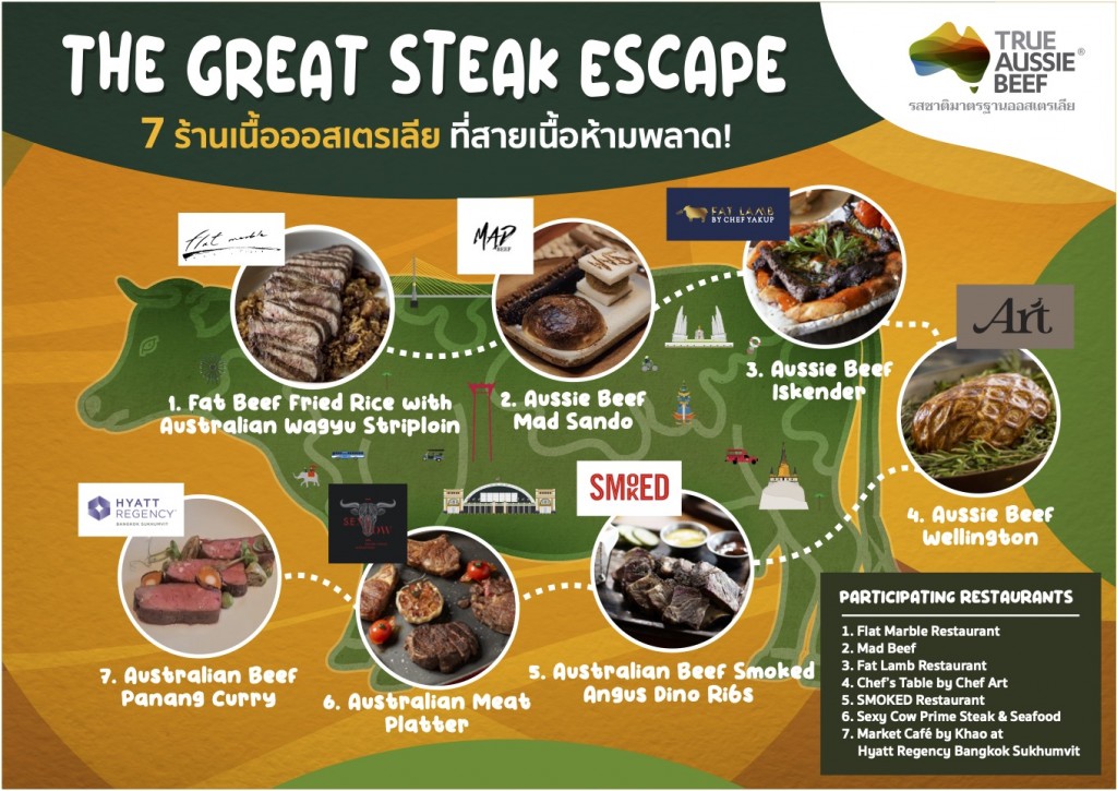 ภาพประกอบข่าว_Meat & Livestock Australia จัดแคมเปญเพื่อคนรักเนื้อในเมืองไทย