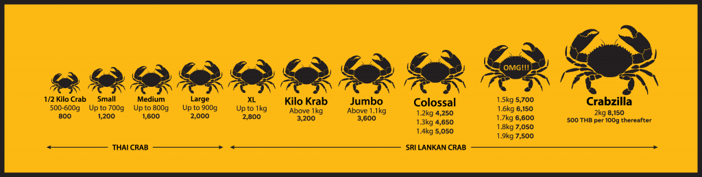 Crab Line for BKK for print  - 16.12.2021