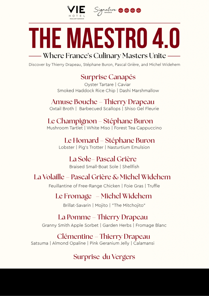 The Maestro 4.0 Menu